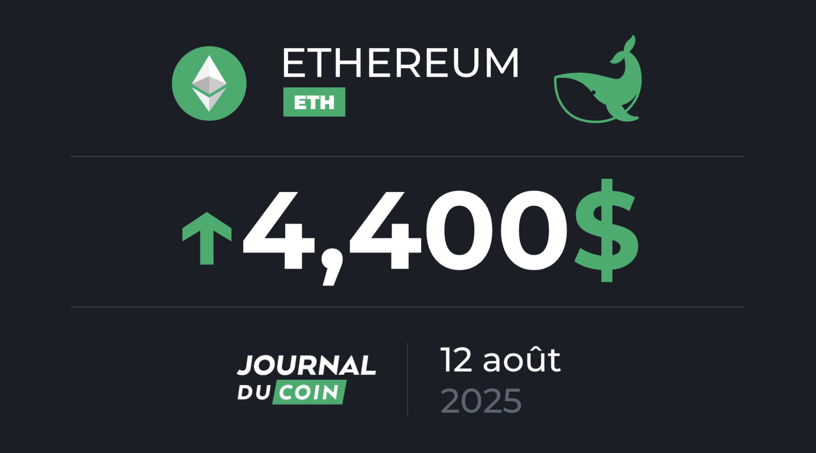 ETH explodes and leads around $ 5,000 - Ethereum 12. August