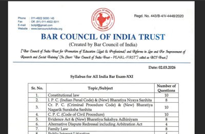 aibe 21 syllabus 2026