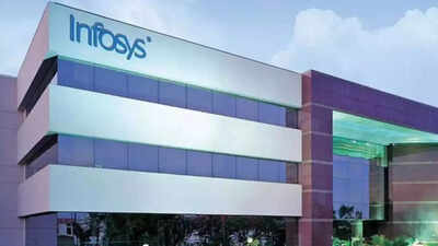 1777303522 infosys