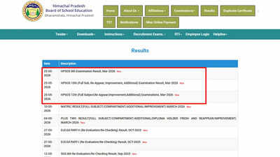 hpsos march 2026 exam results declared