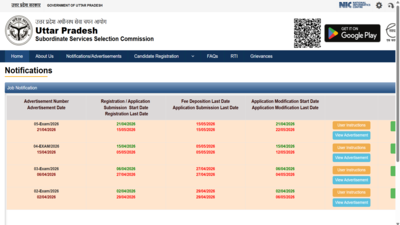 upsssc aso aro recruitment 2026