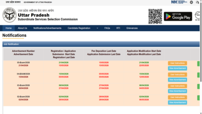 upsssc recruitment 2026